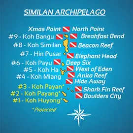Carte : Similan, Surin